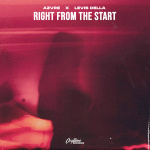 Azvre - Right From The Start Azvre - Right From The Start